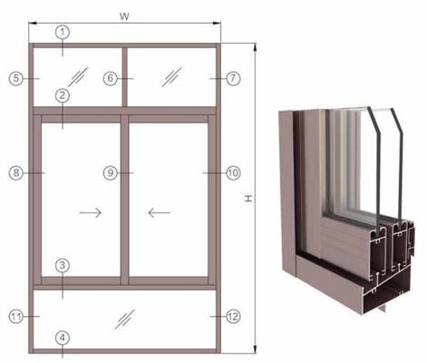 OEM Kolorowe Profile Ekstruzji Aluminiowych powlekane proszkiem sprawiają, że popularne są przesuwane okna i drzwi Profile sekcji aluminiowej